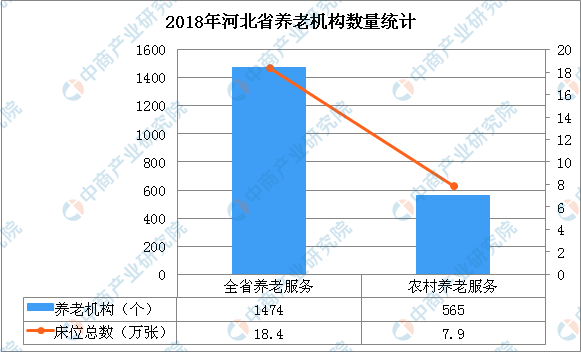 河北gdp如何实现翻身_河北地图(3)