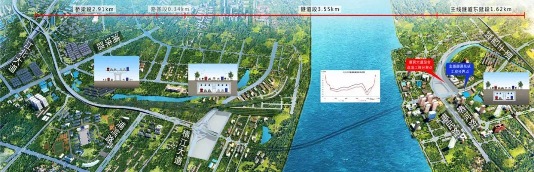建宁西路过江通道主线隧道东延工程,计划年底开工 博e百国际