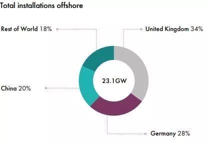 2019年世界经济排名_联合国公布2019最幸福国家排名,芬兰再夺冠,中国...