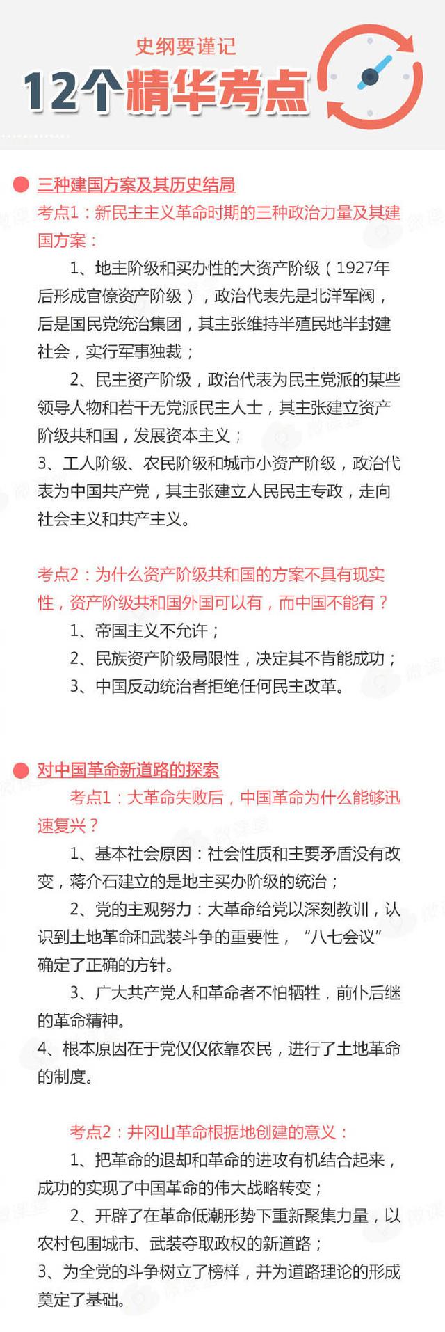 
20考研政治史纲丨谨记这12个精华考点，考场不发慌！


