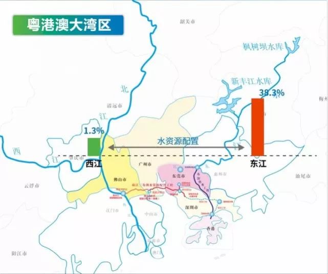 2018年人口增长率_2018年全国出生人口减少200万,广东 最能生