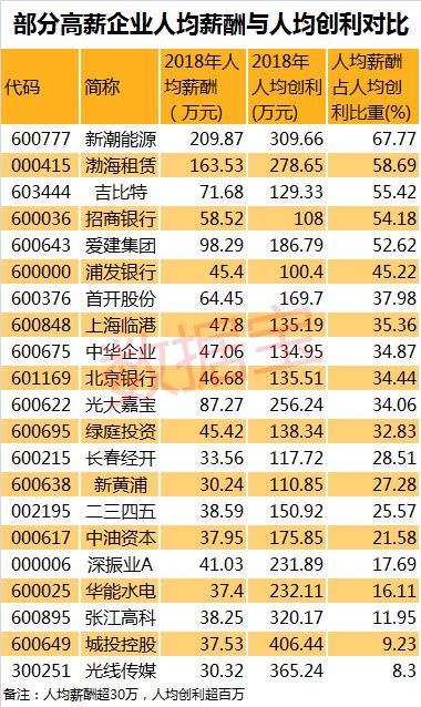 人均创利_李创利的现任妻子照片