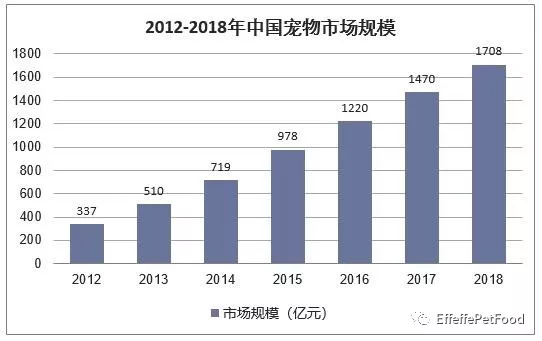 2019年经济现状_中国概述 经济现状解读