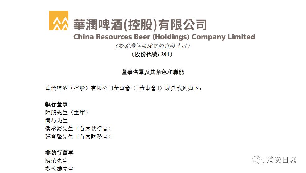 2019年4月经济学_... 北京工商大学经济学院