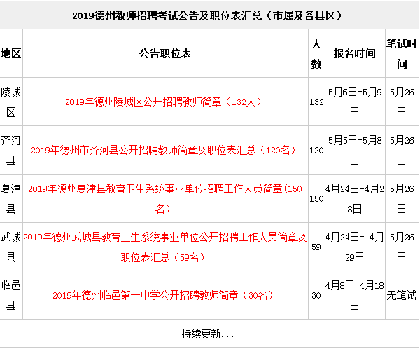 附近招聘吗_白醋可以祛斑吗(4)