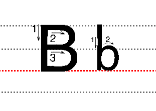 趣味画--字母D变成企鹅