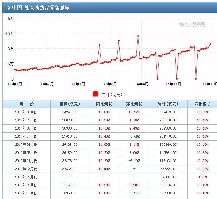 经济总量跟股市有关系吗_股市牛图片(2)