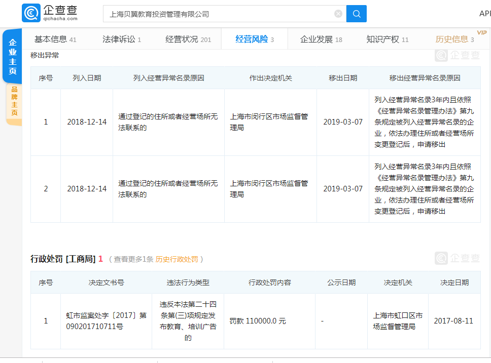 
又跑路？！线下少儿英语辅导机构贝易教育人去楼空


