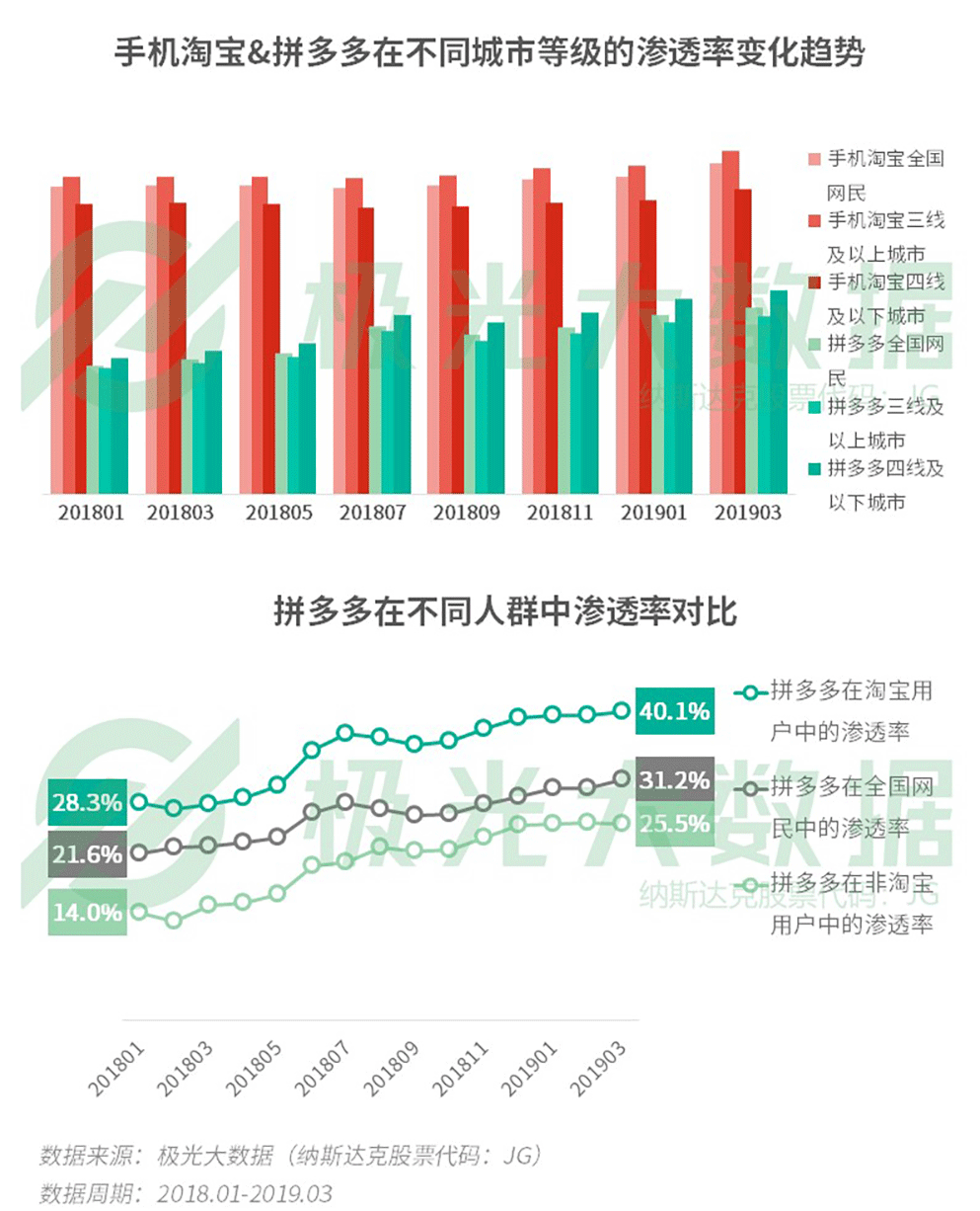 2019年建邺区gdp统计口径_2021年春节手抄报(3)