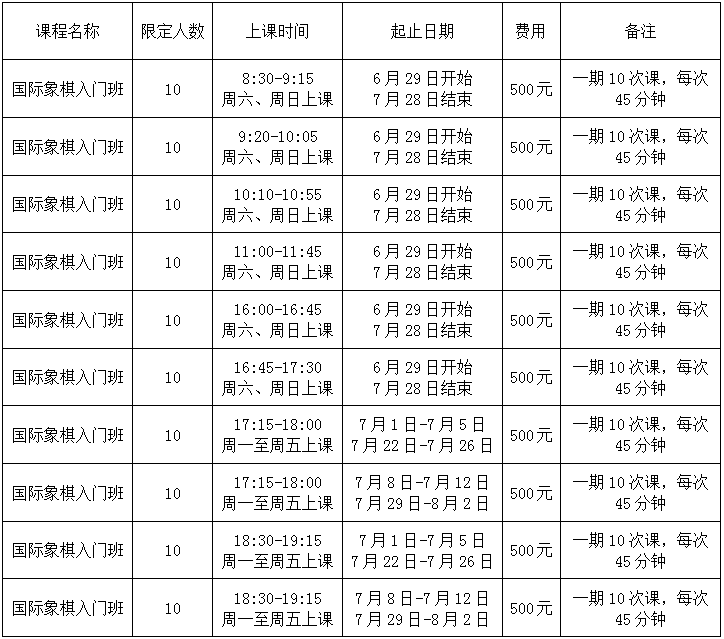 数学人口年龄_人口年龄金字塔(3)