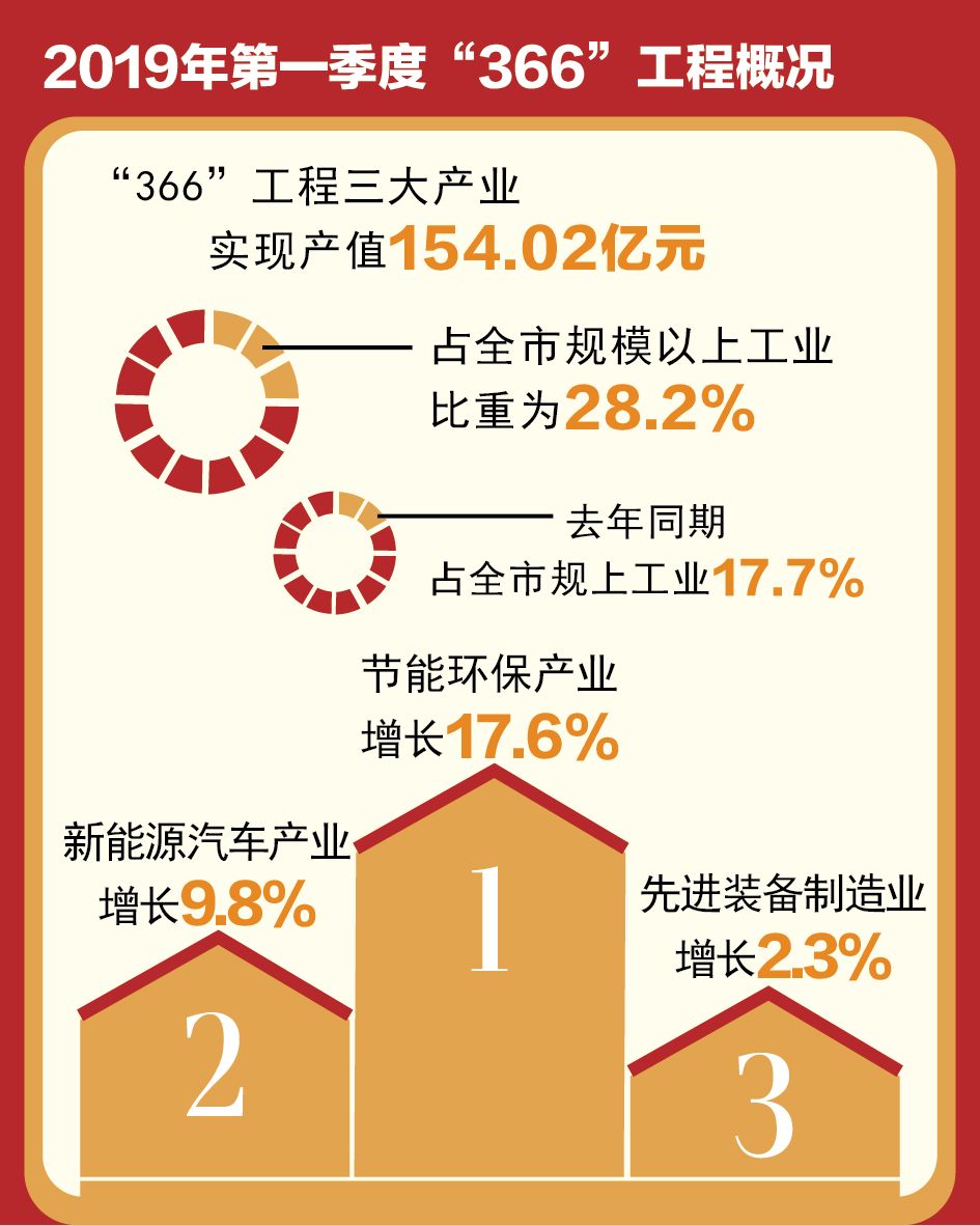 怀集各镇GDP_这家寿司店把店铺开到了千家万户的家里,味道爆好,还超实惠