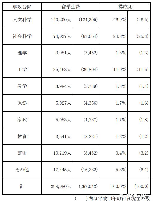 日本关东地区经济总量_日本关东地区