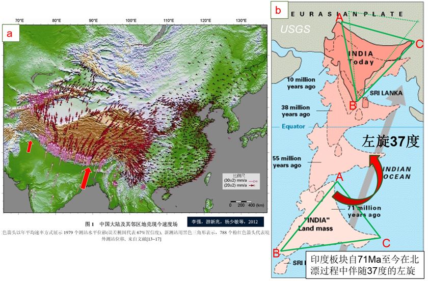 大陆漂移为什么爱走弧线?