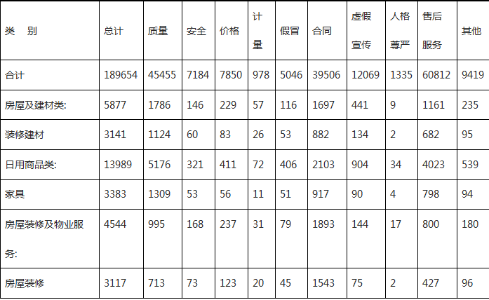 2018家具出口额排行_2018定制衣柜出口十大品牌排名