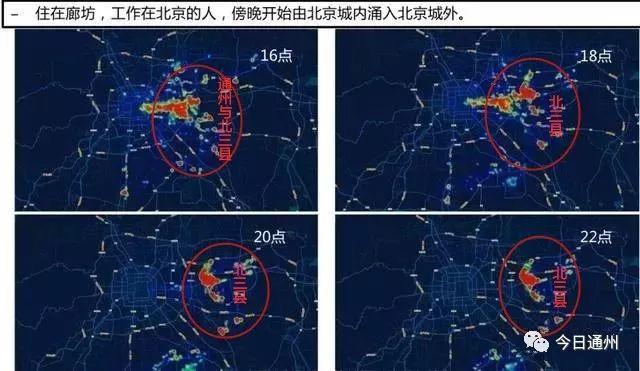 北京主城人口_北京人口密度分布图(2)