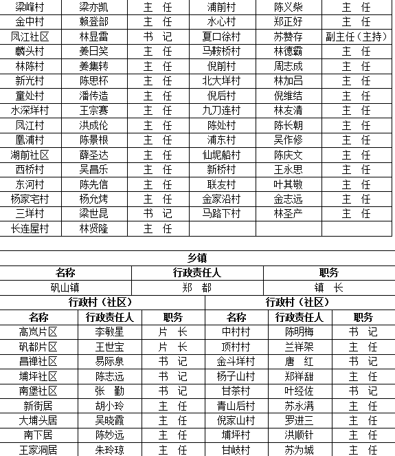 苍南人口排名_苍南特色名吃十大排名(2)