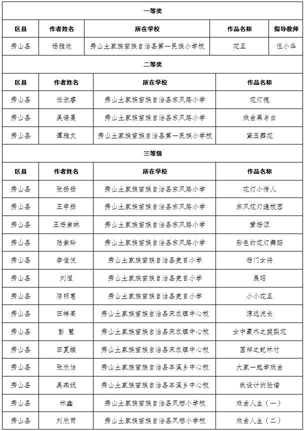 评剧报花名曲谱_评剧报花名图片(3)