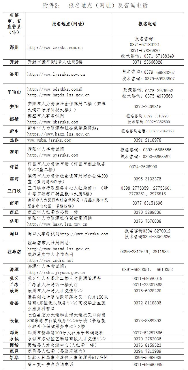 2019年河南总人口_【2019河南省中小学教研人员职称评审论文发表期刊《新课程