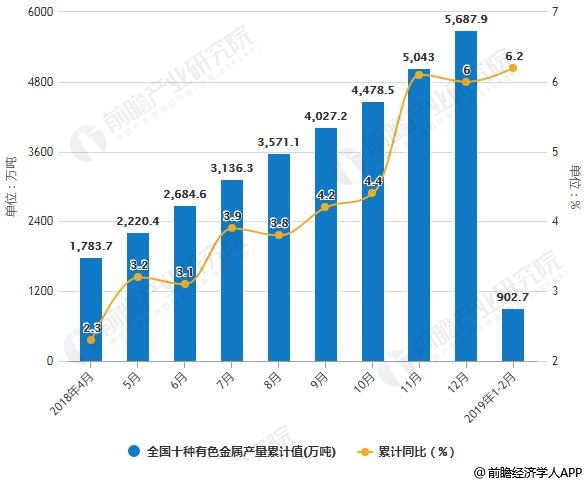 怎么在中国推进绿色gdp_绿色GDP评价指标长株潭将试行 与政绩评价挂钩(2)