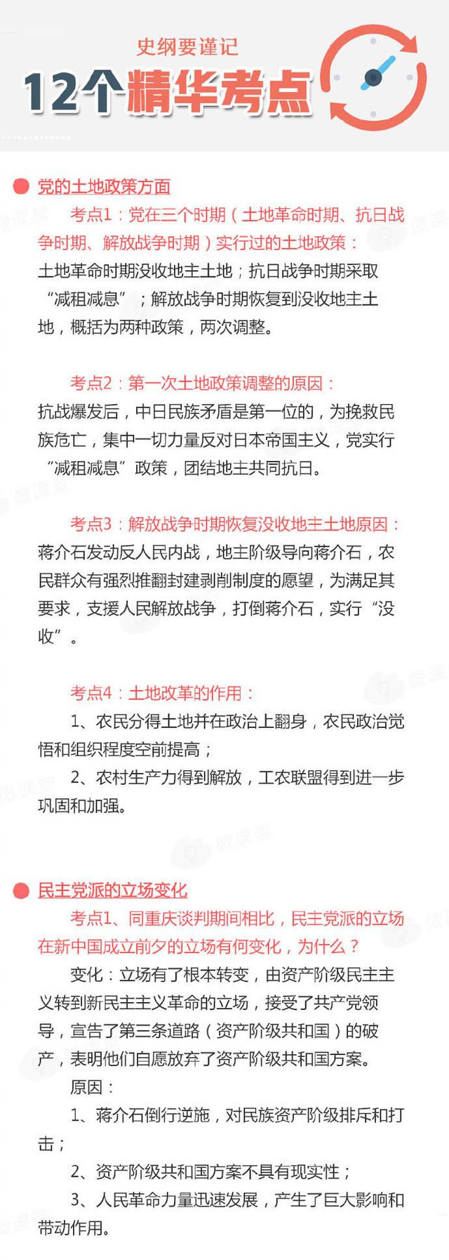 
20考研政治史纲丨谨记这12个精华考点，考场不发慌！


