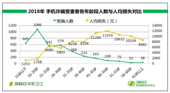 2020徐州铜山gdp_实时(2)