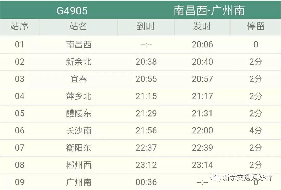 萍乡g人口_萍乡学院