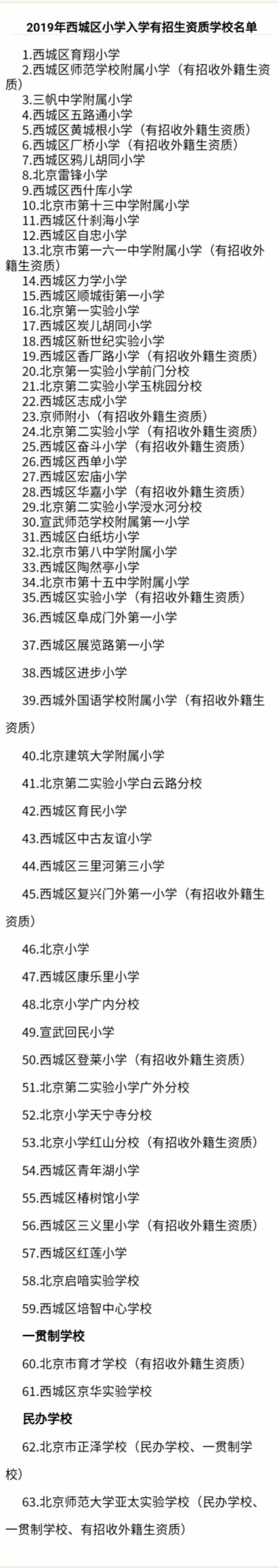 西城公布11个学区最新划分!