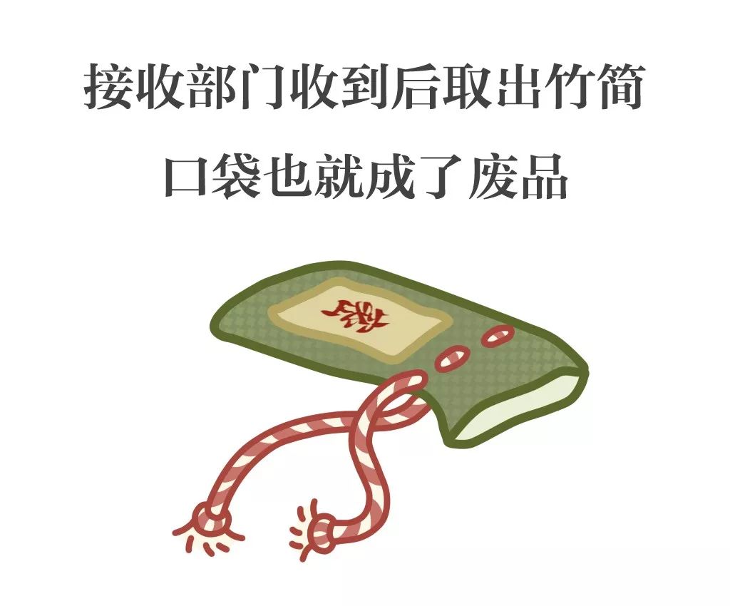 做官难！！古代官员那些上不了台面的交易