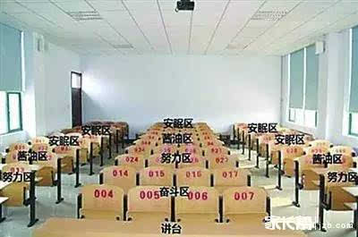 
你孩子坐在班里哪个位置？位置决定了“学霸”和“学渣”！


