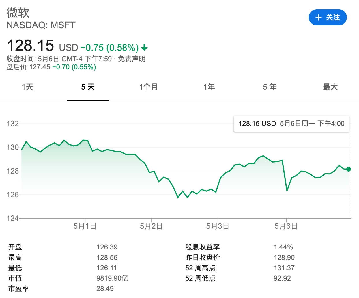 
微软Build大会：Windows隐退，Microsoft重生


