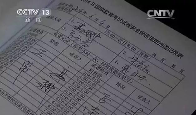 
2019高考试卷已定稿，命题人首次揭露：题型是这样合成的！


