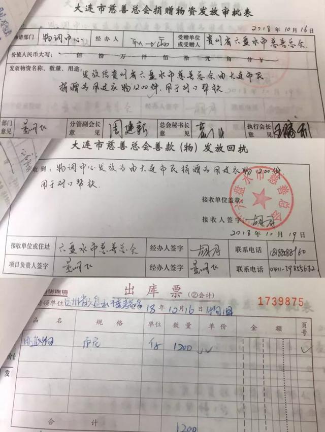 【扩散】追踪！大连人捐赠的旧衣物都去哪里了？