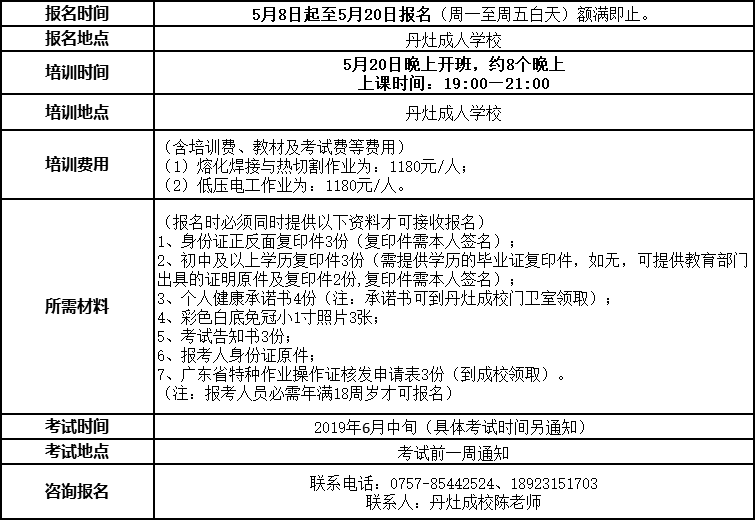 查询死亡人口_中国死亡人口折线图(2)