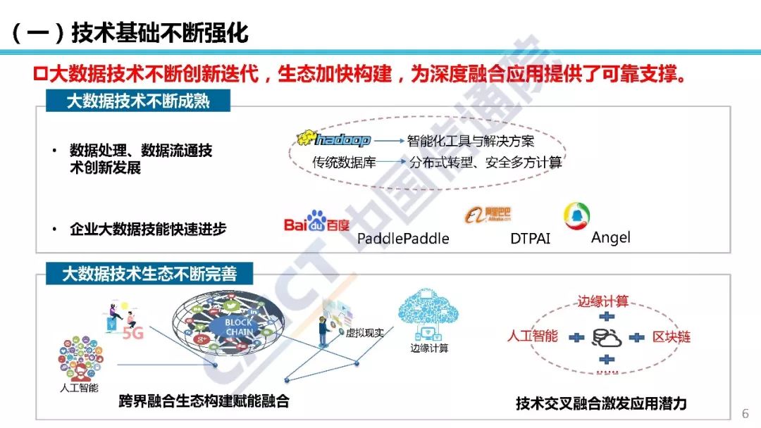 2019年实体经济_生产再度回落 实体经济观察2019年第16期 海通宏观姜超 于博 陈兴