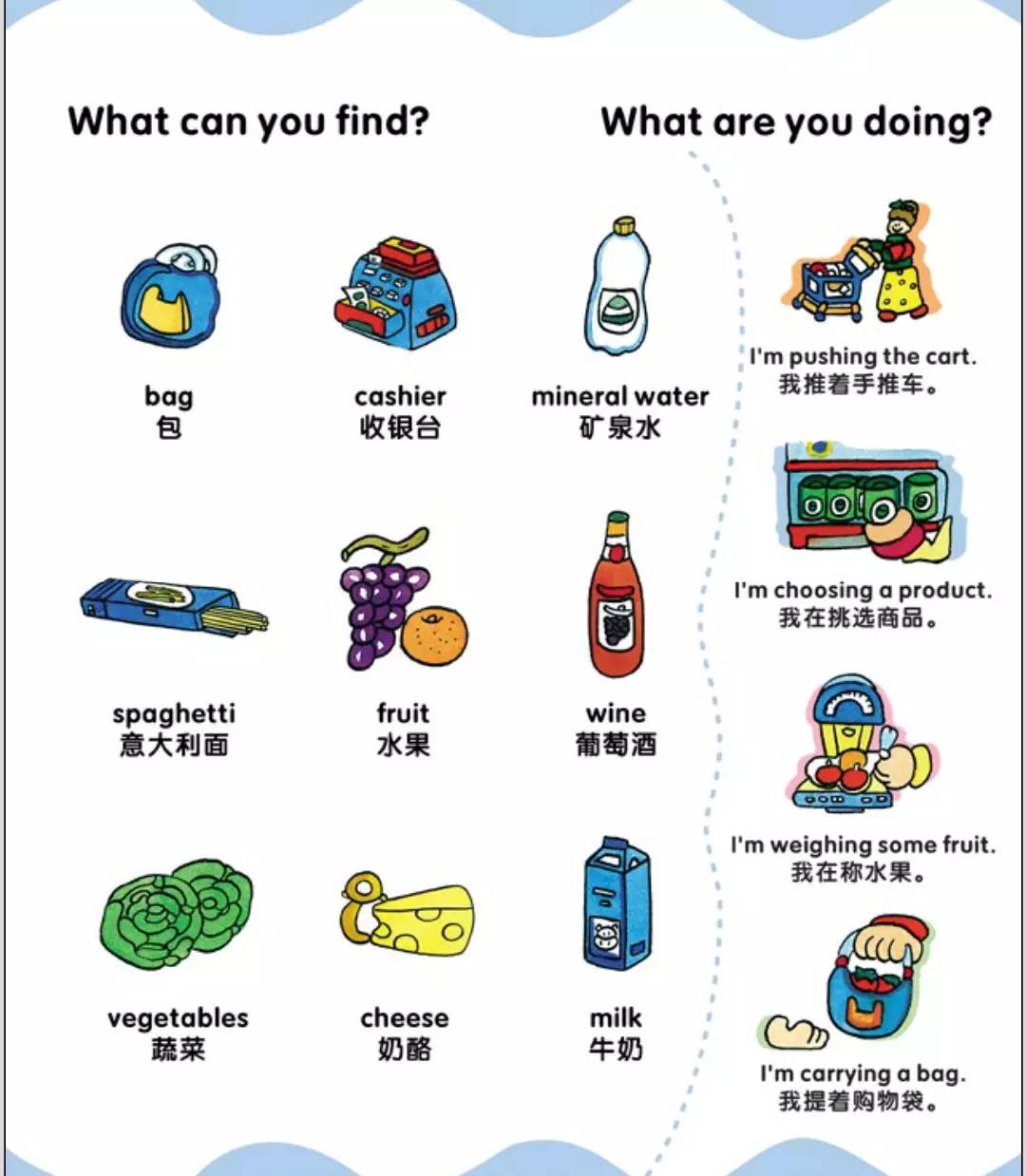 
90幅图轻松记忆高考1000+基础词汇，强烈建议收藏！


