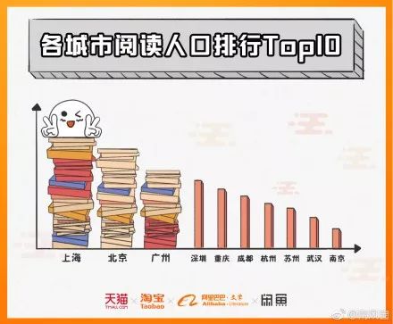 2018年中国总人口数_外媒 2023年中国PC玩家将达3.54亿 超过美国的总人口数