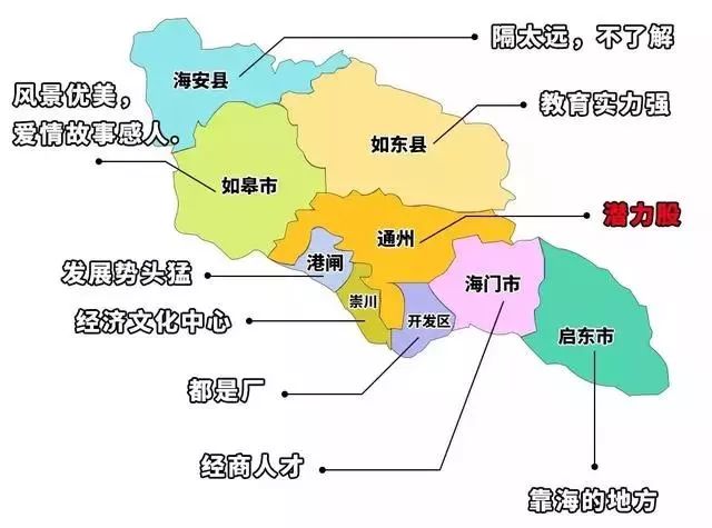 成都各区县人口_北京多区县确定人口调控目标 朝阳不再大建商品房