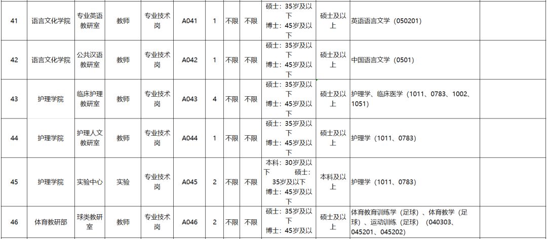 人口与资源论文_2014年5月山东人力资源管理师成绩查询 查分方式(2)