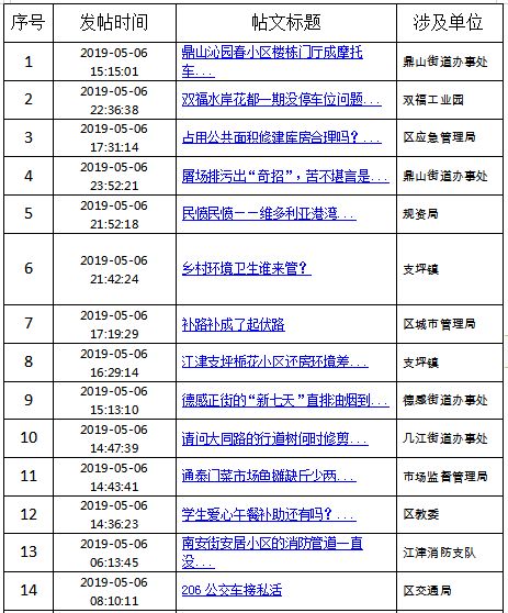 直江津人口_江津鼎山公园