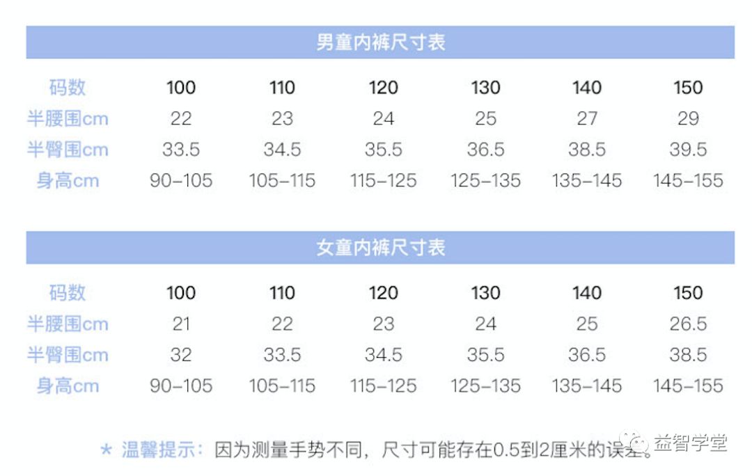 内衣检测标准_核酸检测图片(2)