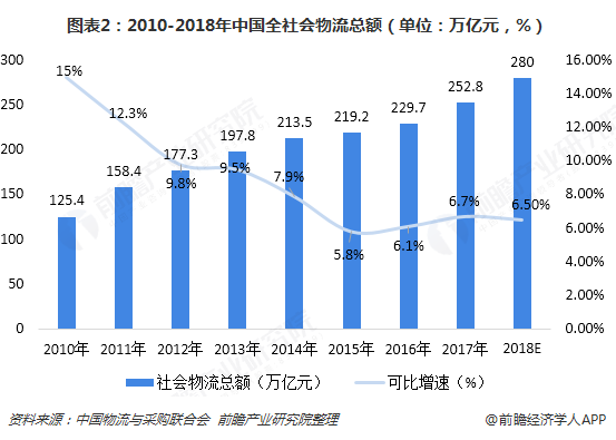 18%gdp_错过西湖国际城不要紧,你还有这13个楼盘可选 杭州摇号红盘大搜罗(2)