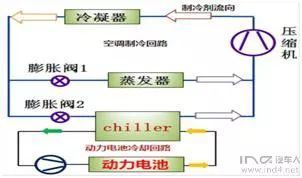 汽车吸能是什么原理图_磁铁能吸什么(2)