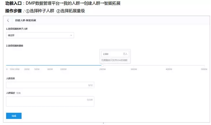 数据管理岗是干嘛的 38b4993ca8e741a388ed8e963b708e83.jpg