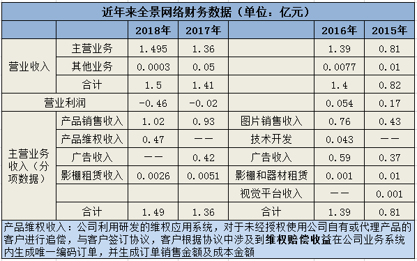 发放福利是否计入gdp_以下哪些计入GDP(3)
