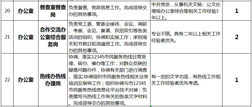 济南高新区流动人口(2)