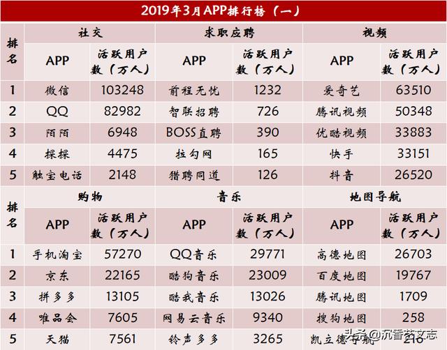 中国人口报订价_中国人口大迁移(2)