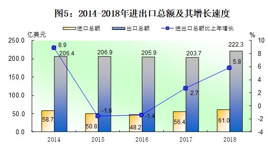 顺德 人均收入_顺德地图(3)