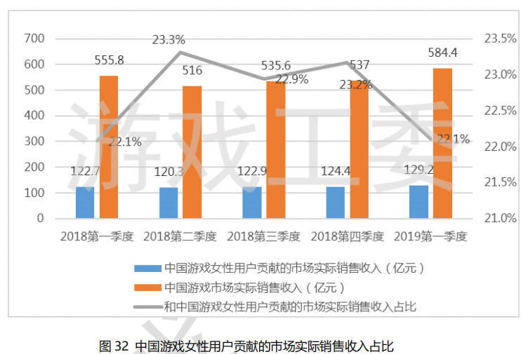 gdp算进去_国际油价又大跌了 未来的国内油价,难道要迎来地板价(3)