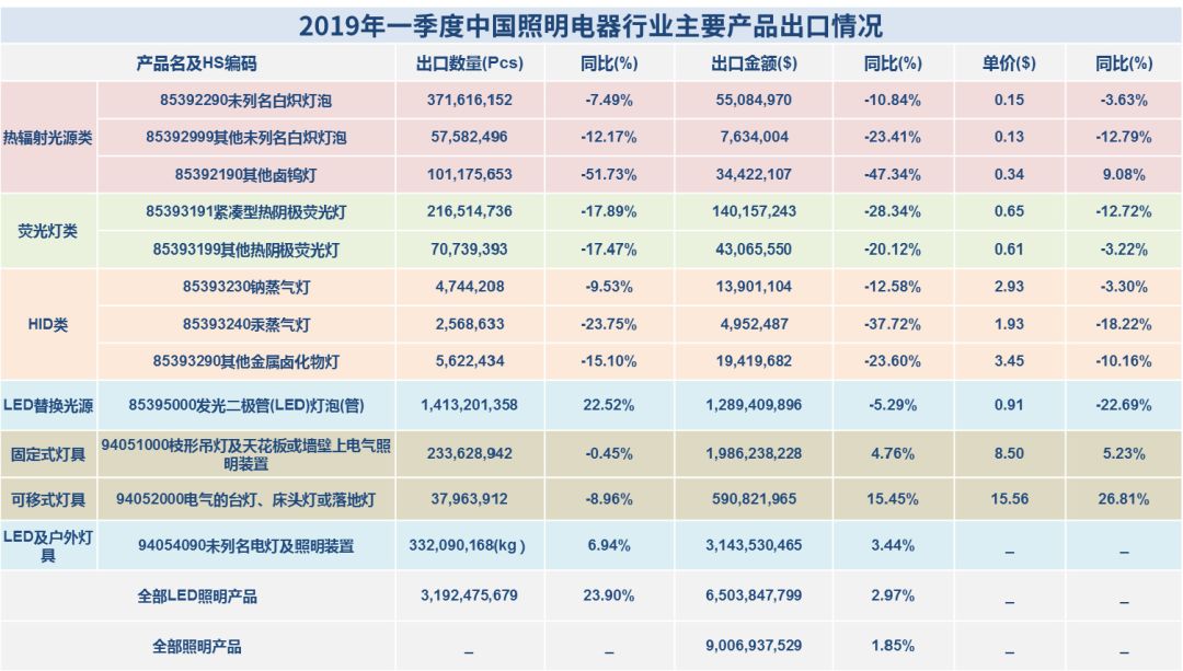 中国一共有多少人口_中国一共有多少花