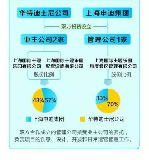 个人IP打造商业模式参考 3d87bcffe8274a8989e9958b9647eeb1.jpeg